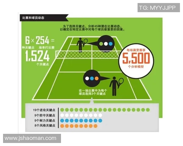 西安网球队快攻战术分析及其在比赛中的成败得失探讨 西安网球队快攻战术分析及其在比赛中的成败得失探讨